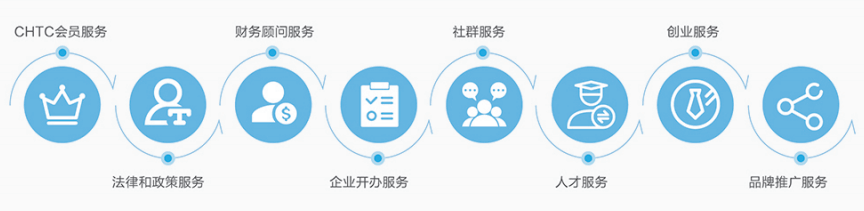 农业机械化管理信息网官网查询